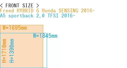 #Freed HYBRID G Honda SENSING 2016- + A5 sportback 2.0 TFSI 2016-